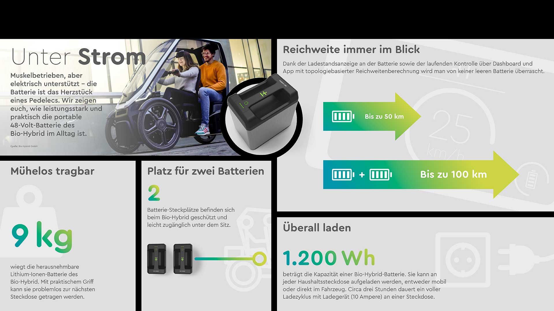 Bio_Hybrid_Batterie00